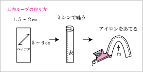 ちび衿トップス に ループ２ケ ラ スーラ ブログ