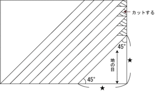 HP説明 バイアステープ1.gif