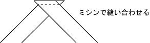 HP説明 バイアステープ3.gif
